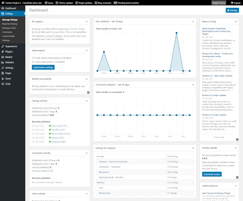Osclass admin dashboard and backoffice interface