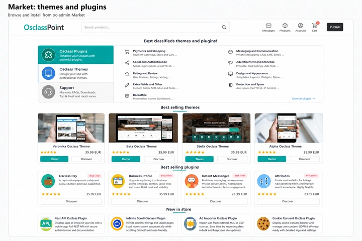OsclassPoint Market in oc-admin: themes, plugins, ratings, and install actions